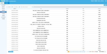 旅游財(cái)務(wù)管理系統(tǒng)能夠解決旅行社的哪些問題